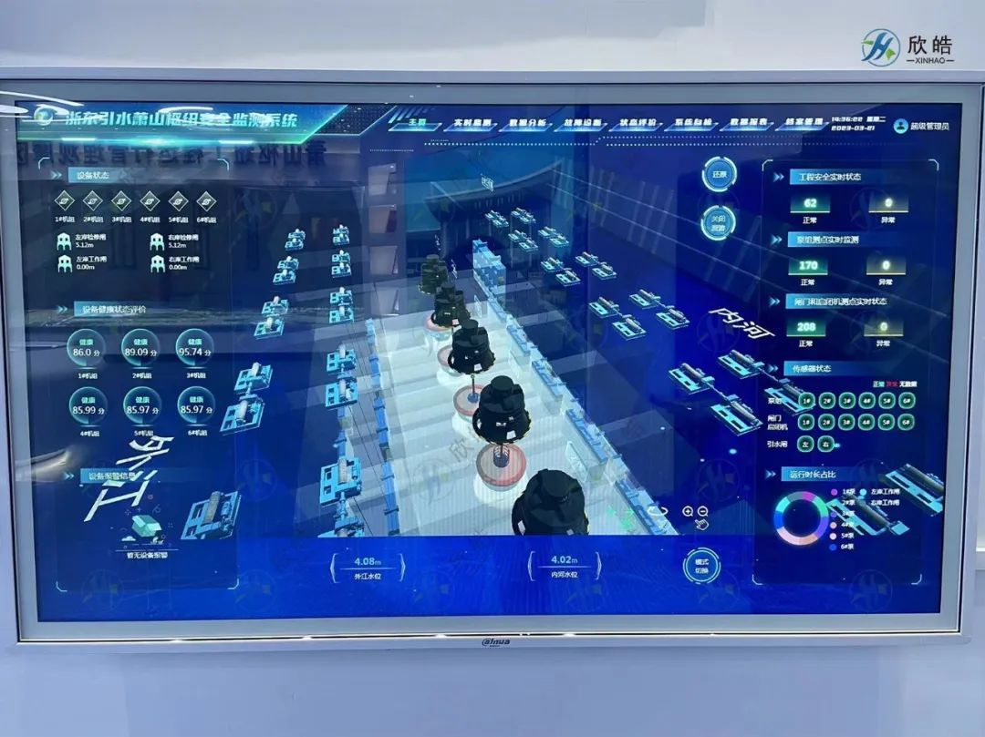 化“癥”為“零”！欣皓泵站機(jī)組狀態(tài)在線(xiàn)監(jiān)測(cè)系統(tǒng)
