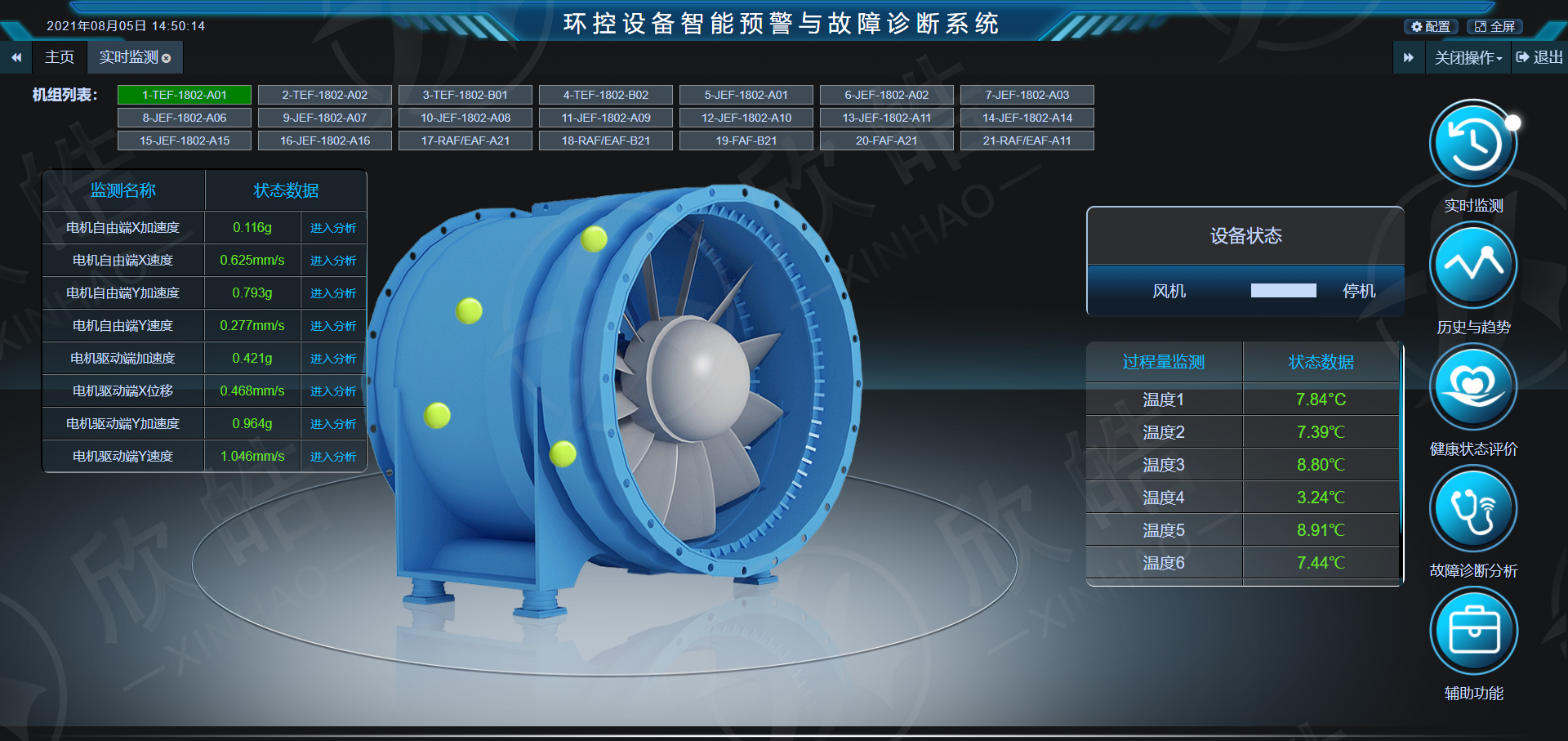 更“新”更“好”——欣皓軌交車(chē)站環(huán)控風(fēng)機(jī)在線(xiàn)監(jiān)測(cè)與智能診斷系統(tǒng)